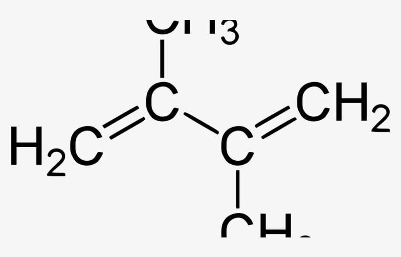 Butadiene And Its Derivatives Market Predicts Favorable - N Ethyl N Nitrosourea, transparent png download