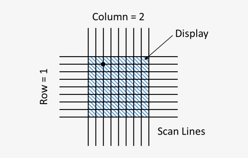 12 Grid - Portable Network Graphics PNG Image | Transparent PNG Free ...