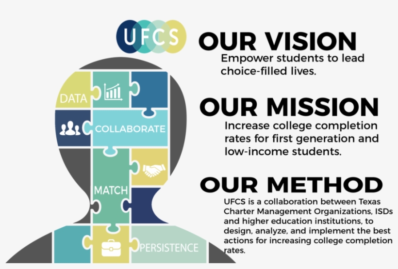 Puzzle Head - Portable Network Graphics, transparent png download