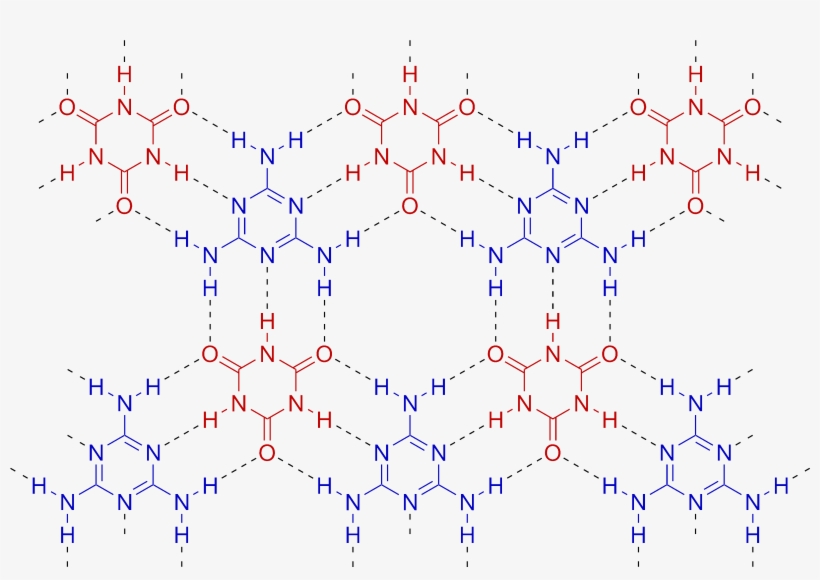 Polycyclic Aromatic Hydrocarbons - Cyanuric Acid, transparent png download