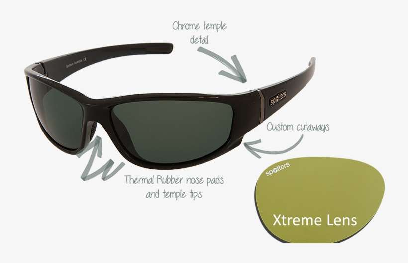 Spotters Sunglasses Cristo Gloss Black Frame With Xtreme - Tag Heuer 9202 311, transparent png download