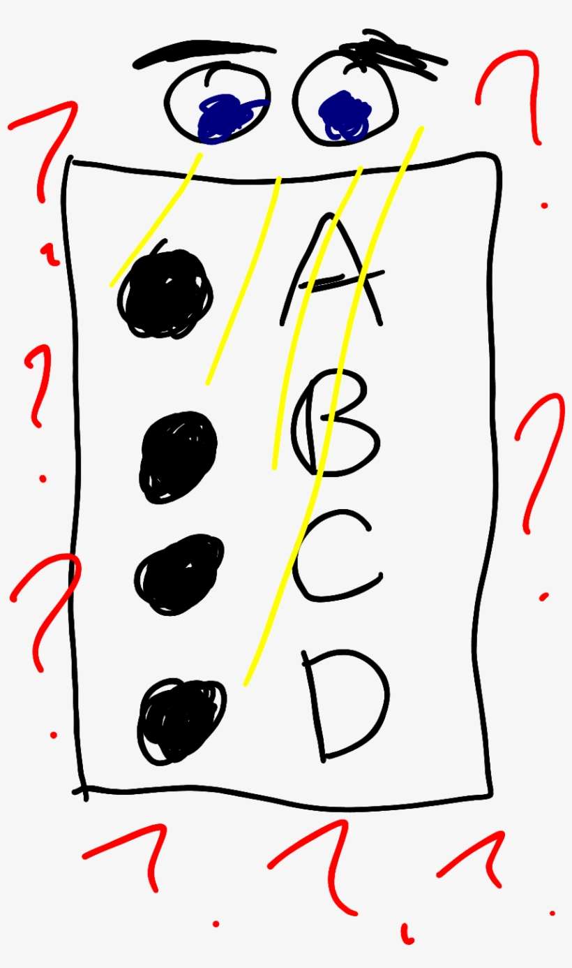 Picture Library Student Testing Clipart - Illustration, transparent png download