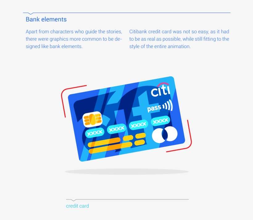 Karta - Citibank, transparent png download