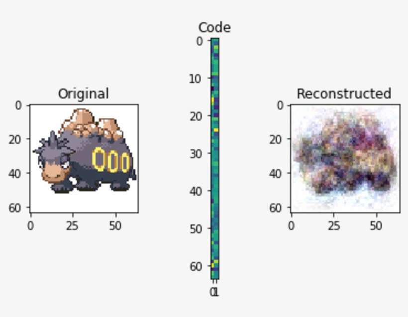 Not That Bad, But Also Not That Good - Diagram, transparent png download