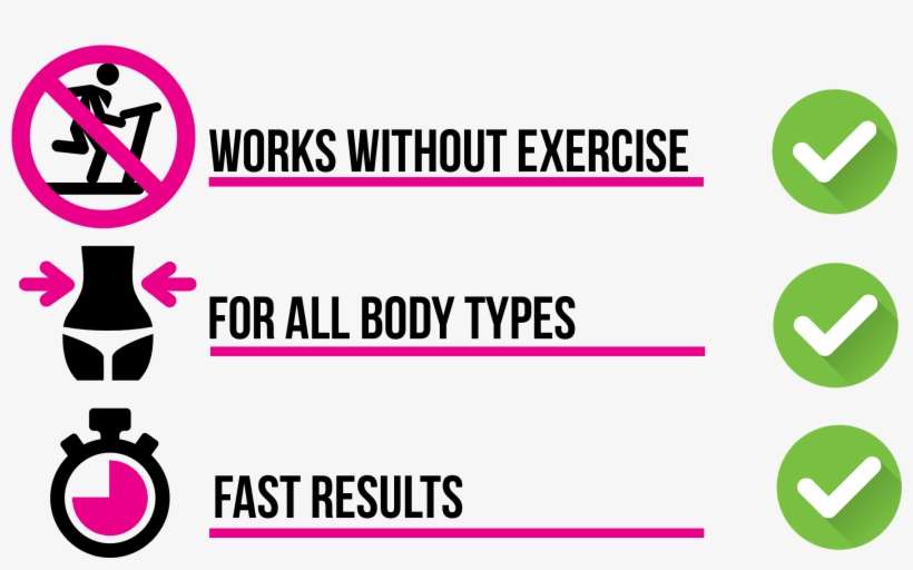 Benefits - Graphic Design, transparent png download