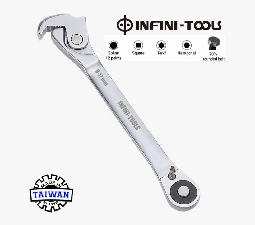 Taiwan Dual Head Self Locking Adjustable Quick Ratchet - Ratchet, transparent png download