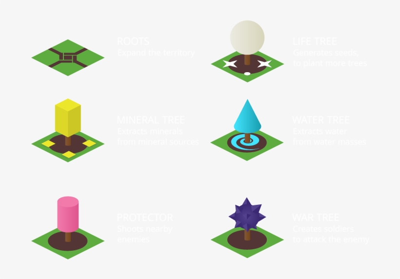 Play By Planting - Graphic Design, transparent png download