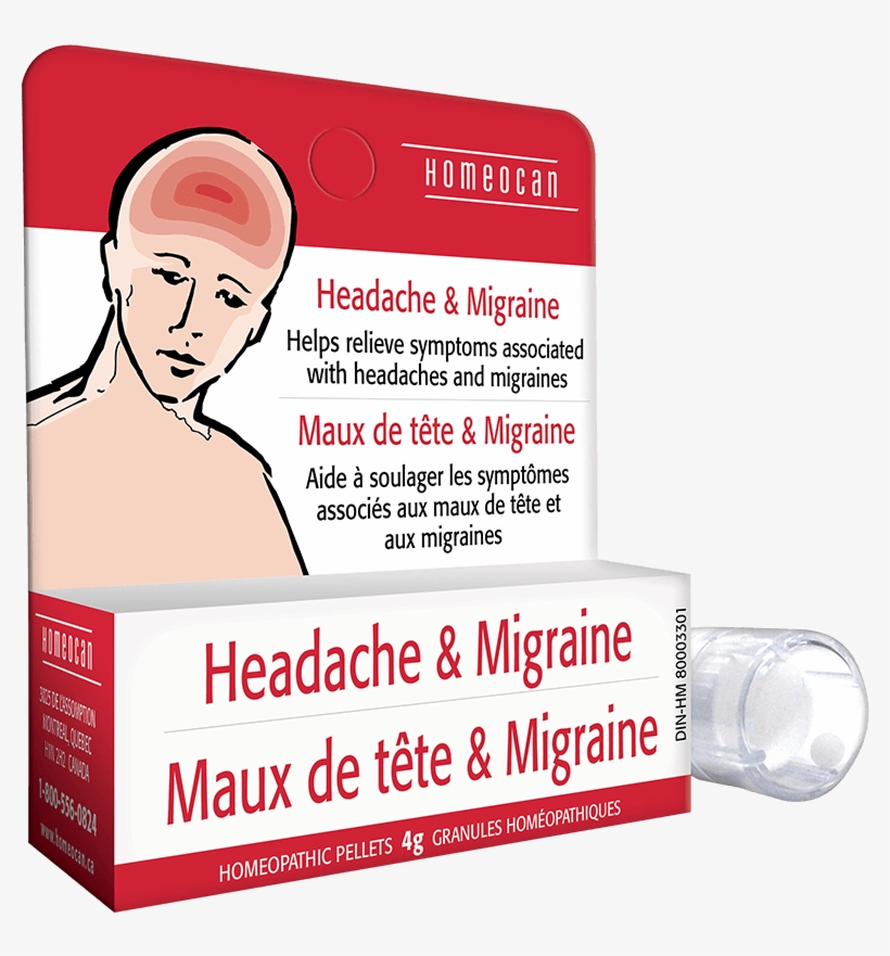 Headache & Migraine - Bottle, transparent png download