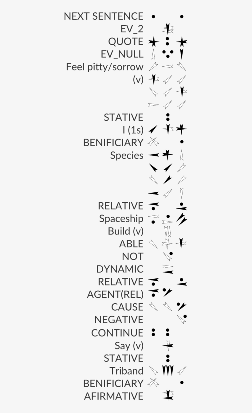 Secondary Evidential Quote Relative Agent Rel Cause - Cancer Ribbons, transparent png download