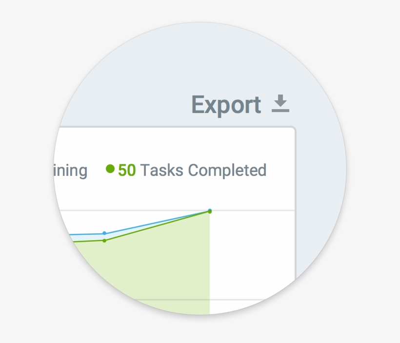 Preview Dashboards Zoom 2 - Circle, transparent png download