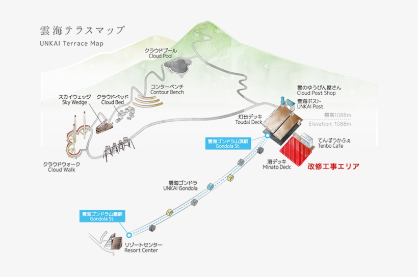 The Image Of The New Observation Spot, Cloud Bar - Graphic Design, transparent png download