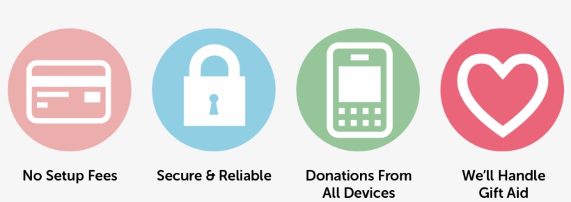 Why Use Give As You Live To Take Donations - Circle, transparent png download