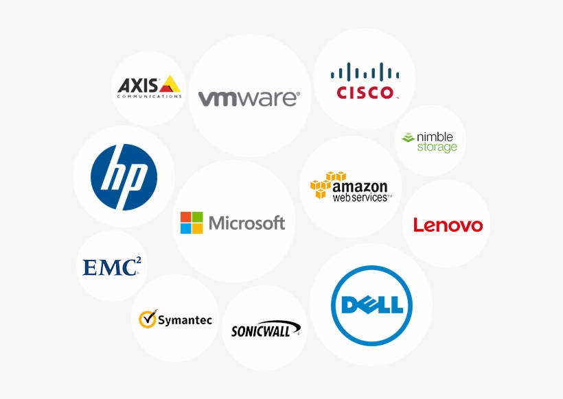 With Our Partners, Let Us Help You Find The Right Solution - Dell, transparent png download