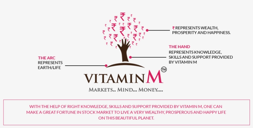 Foremost Stock Market Training Institute In The Country - Seri Stamford College, transparent png download