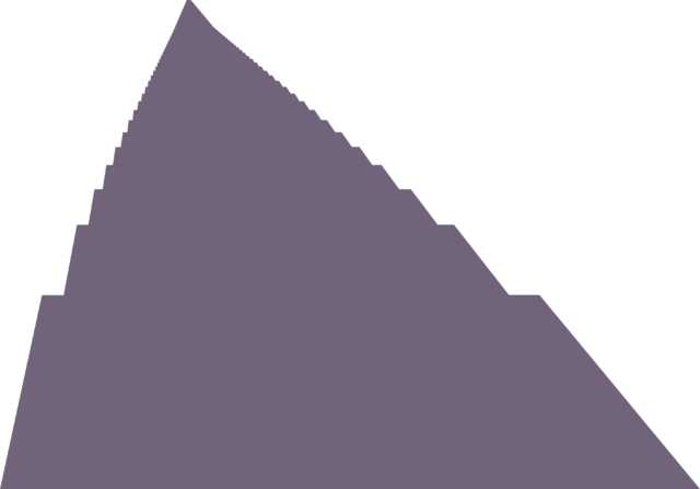 Stairs Going Up0001 - Wiki (640x447), Png Download