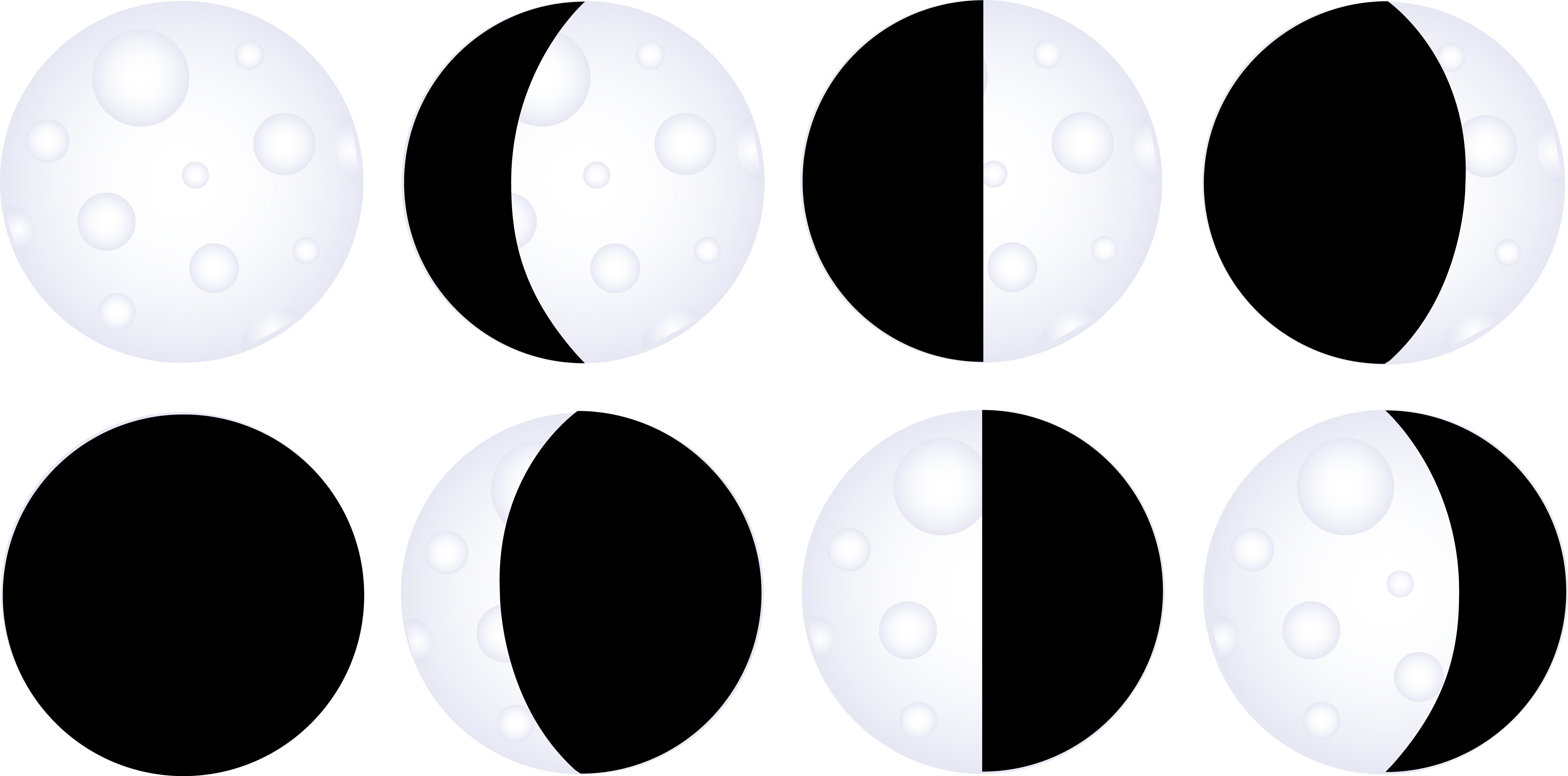 Moon Phases Chart - Phases Of The Moon Clipart Black And White (8051x3982), Png Download