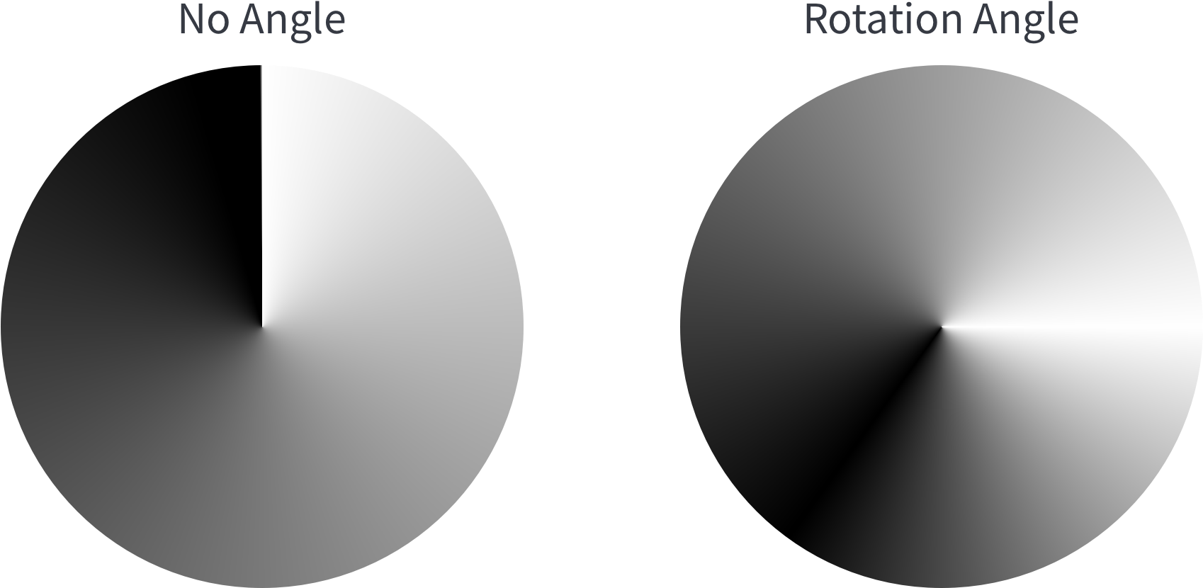 Royalty Free Download Fade Transparent Css Circle (2000x1000), Png
