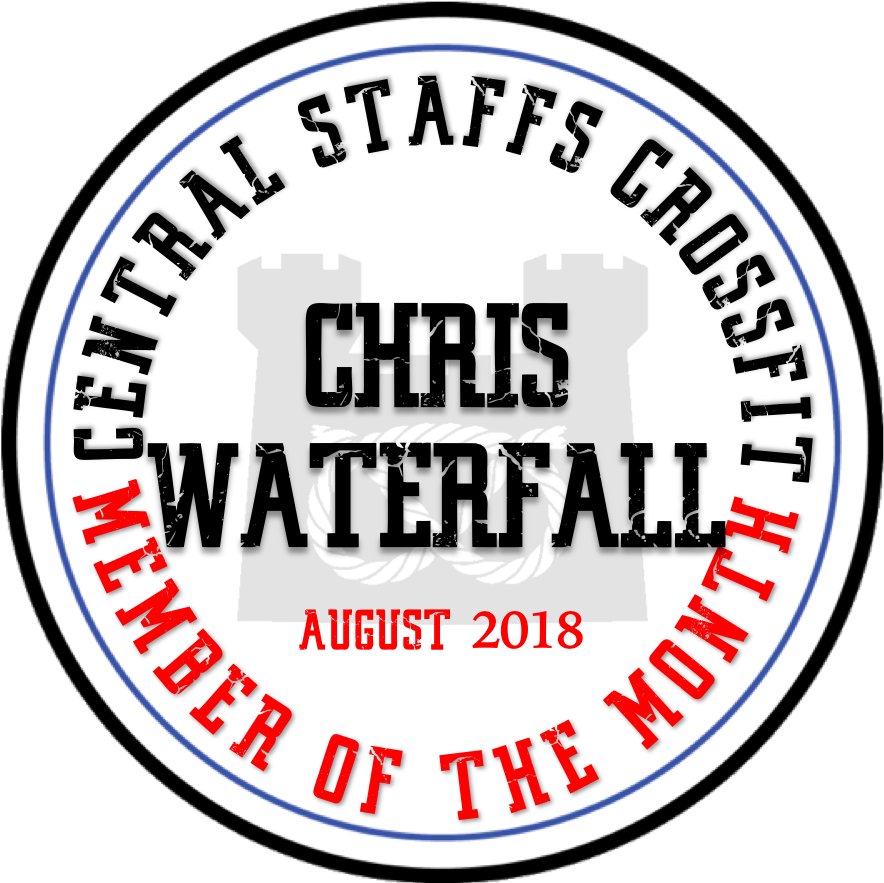 Chris Waterfall - Circle (999x906), Png Download