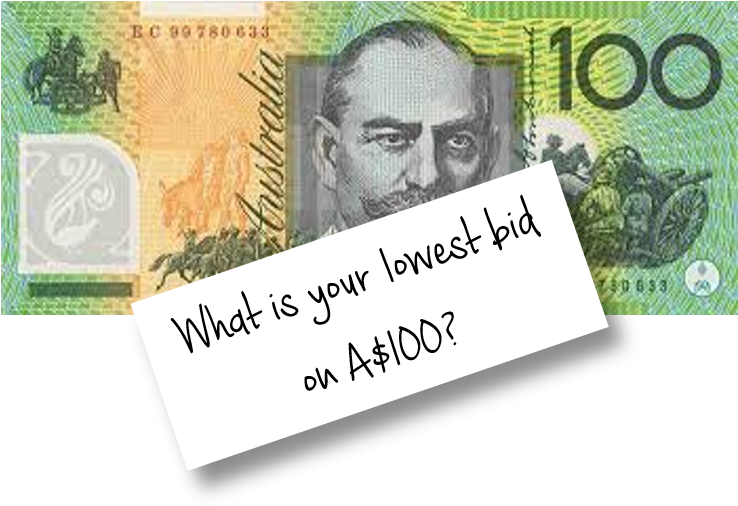 A$100 Cash - Australian 100 Dollar Note (737x515), Png Download