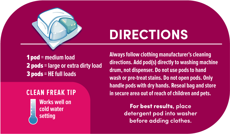 Laundry Detergent Pacs Directions - Graphic Design (1000x621), Png Download