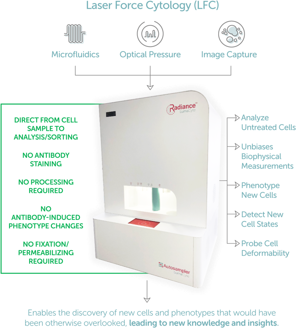 Blog Gram Ab2 - Drawer (1000x1151), Png Download