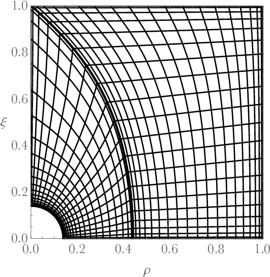 Chebzshev Gauss Lobatoo Grids Are Placed Using Transfinite - Architecture (534x553), Png Download