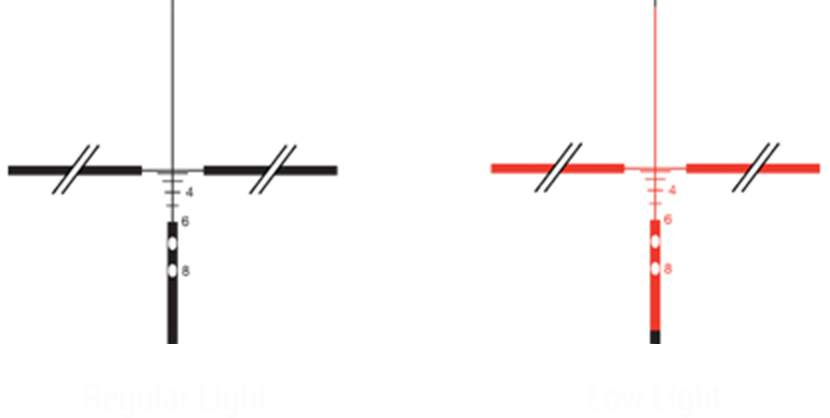 Contrary To Popular Belief, The Acog Did Not Immediately - Reticle (830x418), Png Download