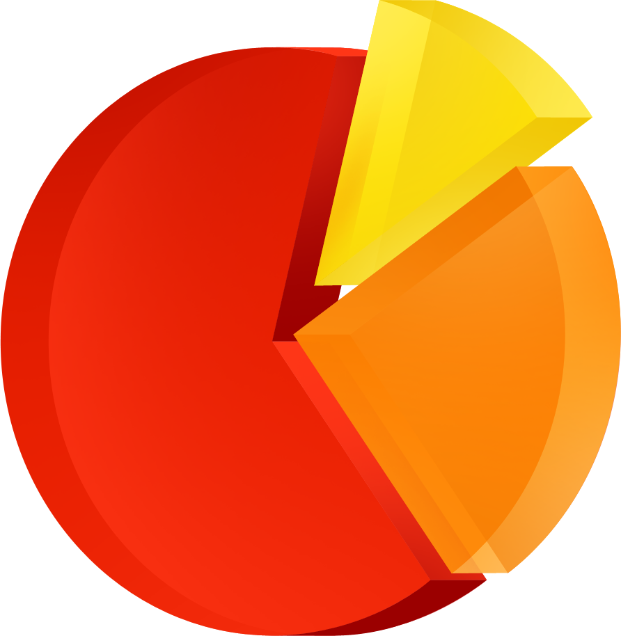 Круговая Трехмерная Диаграмма Pie Graph - Do People Take Loan (892x914), Png Download