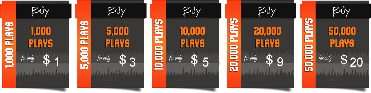 Buy Packages (1285x344), Png Download