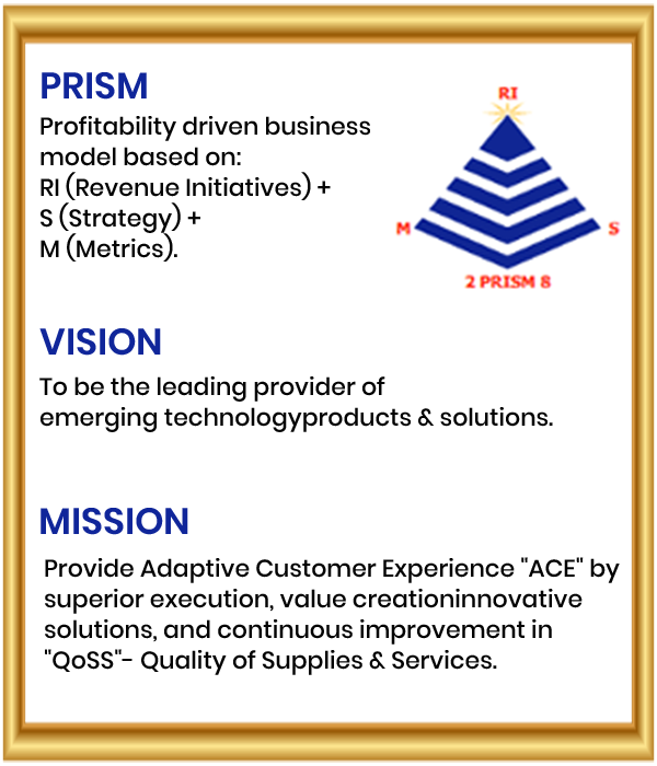 Corporate - Inos Pathway (600x700), Png Download