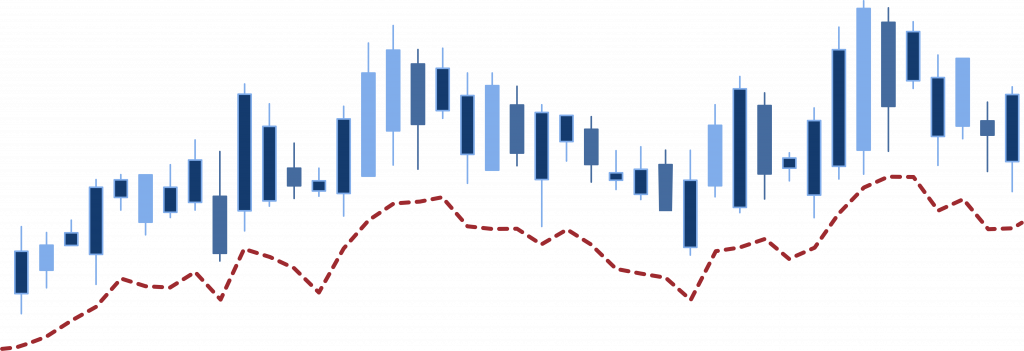 When It Comes To Investment Trends, Every Year Appears - Diagram (1024x351), Png Download