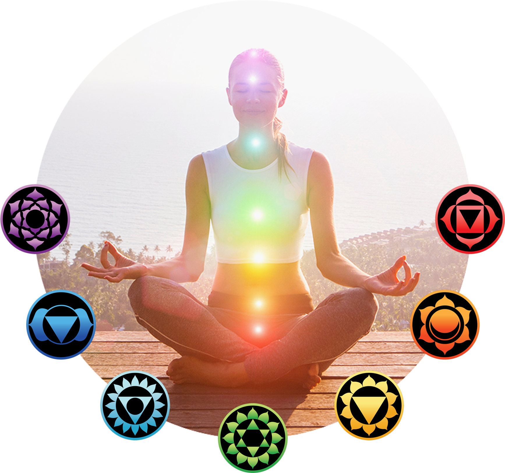 What Are The Chakras (1920x1920), Png Download