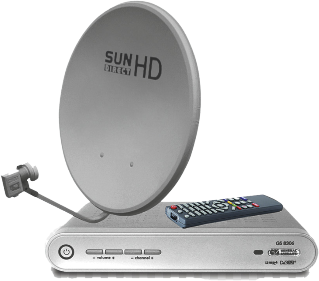 Комплект Спутникового Тв (1167x1167), Png Download