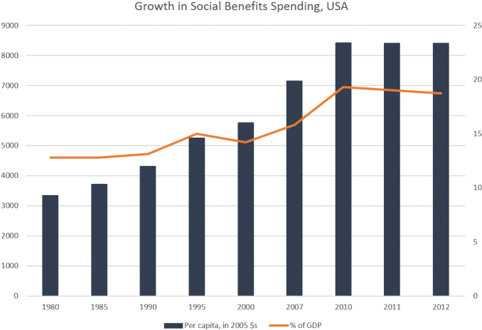 Overtime - Plot (693x491), Png Download