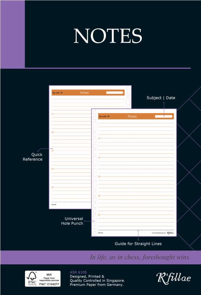 Notes - A5 3z Planning System Futuring Refill Checklist (1000x1000), Png Download