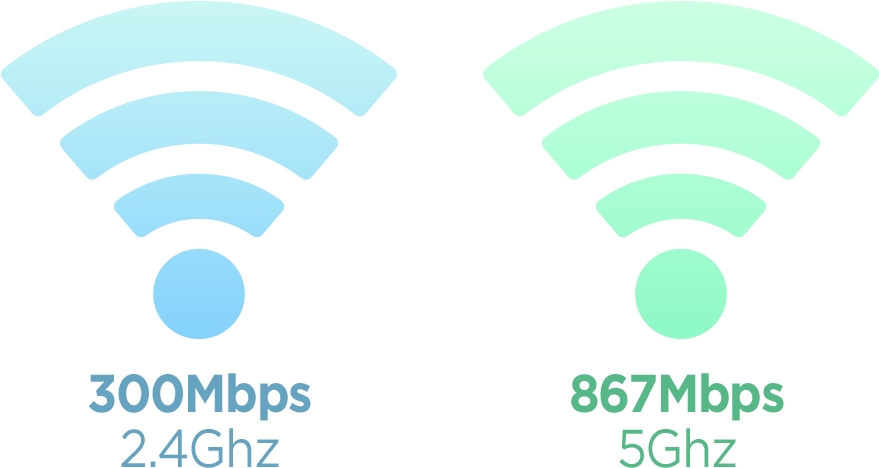Dual-band Wireless For Seamless Performance - Poster (900x540), Png Download