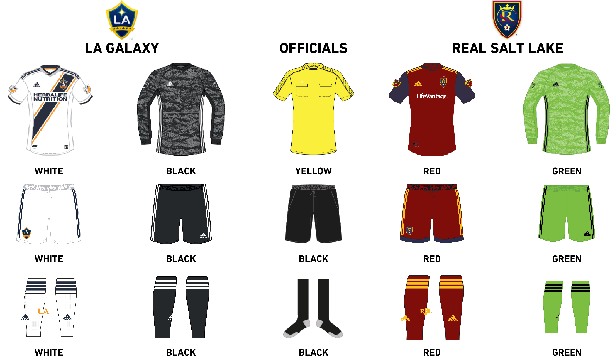 All Red Everything - Diving Equipment (2265x1274), Png Download