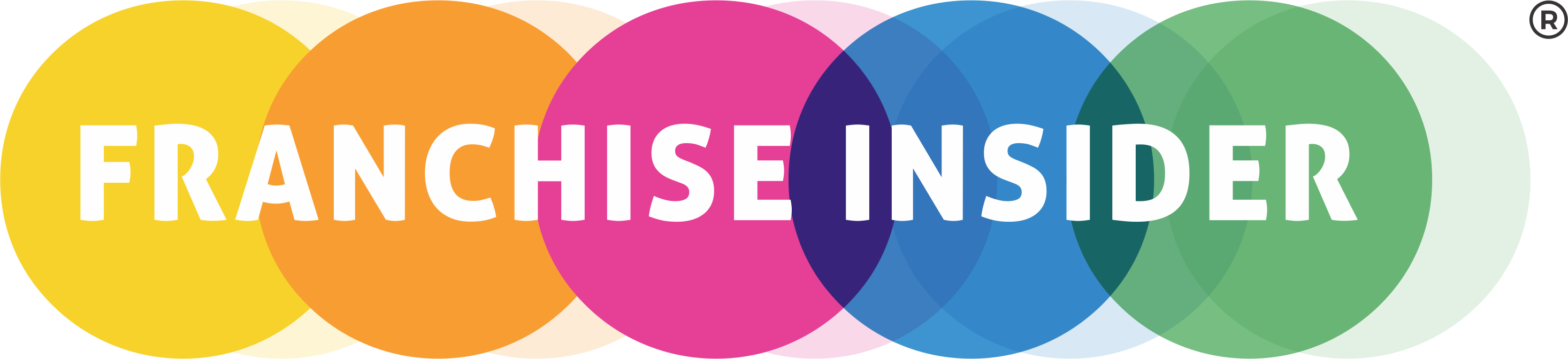 Circle (2931x672), Png Download