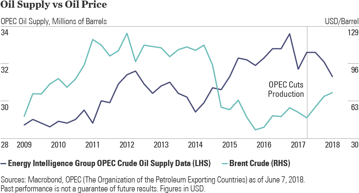 View Larger - Diagram (1161x636), Png Download
