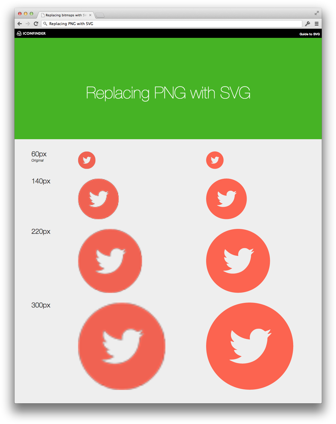 Example - Circle (1169x1471), Png Download