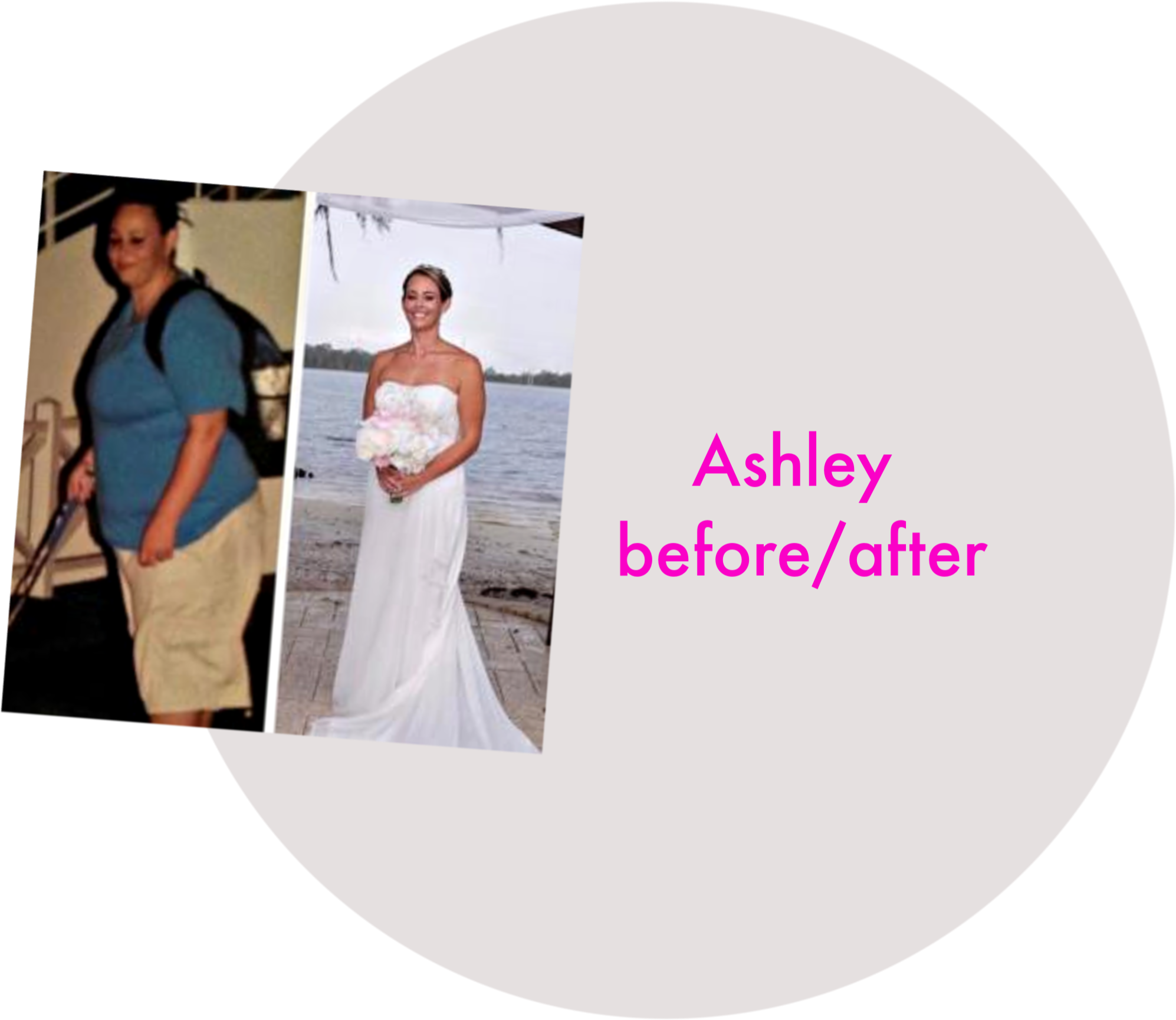 The Best Wedding Fitness Apps - Circle (2742x1842), Png Download