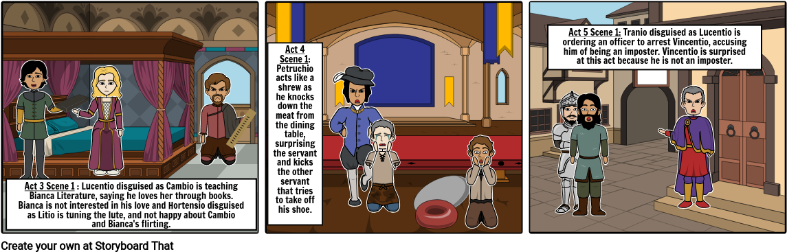 The Taming Of The Shrew - Cartoon (1165x386), Png Download