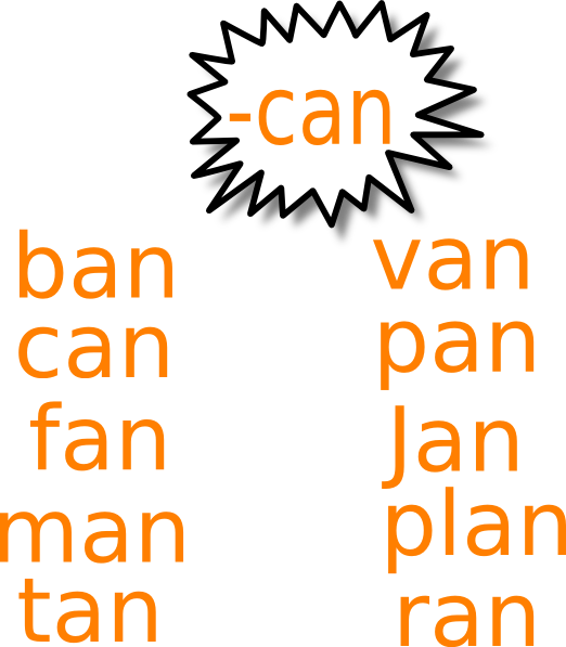 Star Burst Clip Art (522x597), Png Download