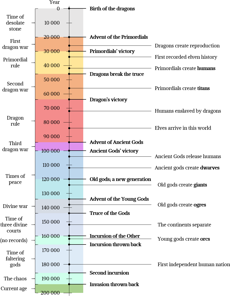 Document (1027x1254), Png Download