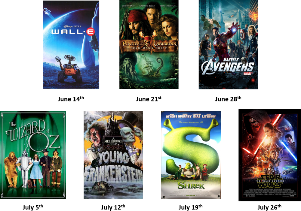 Pc Game (1000x718), Png Download