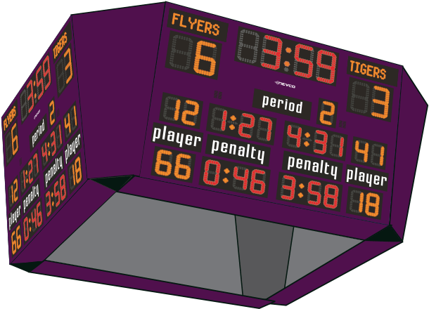 4 Sided Maximum Impact - Scoreboard (880x440), Png Download
