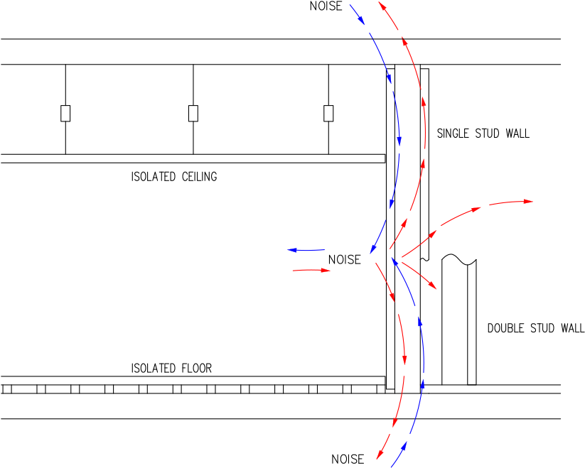 900 X 675 6 - Diagram (900x675), Png Download