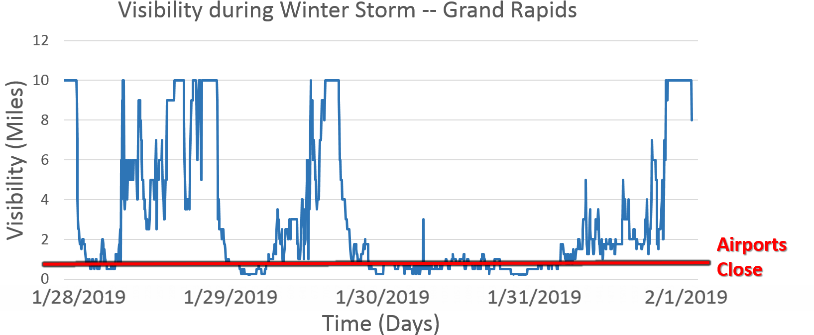 Diagram (1664x733), Png Download