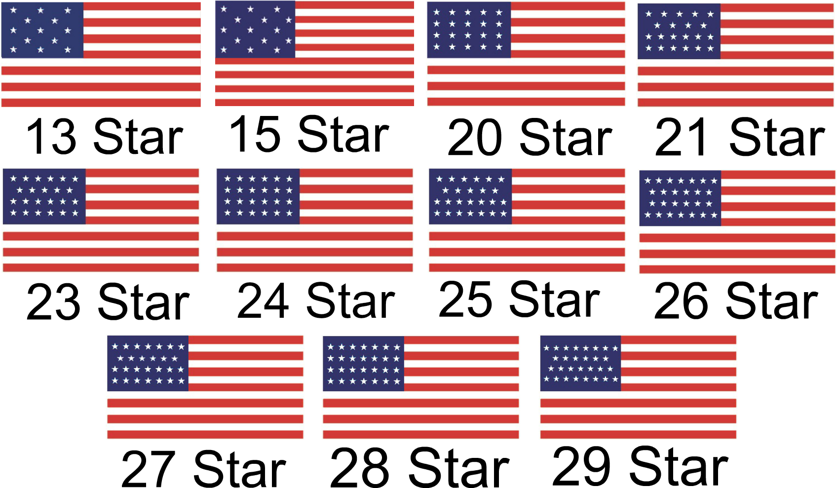 2' X 3' U - Flag (2000x2000), Png Download