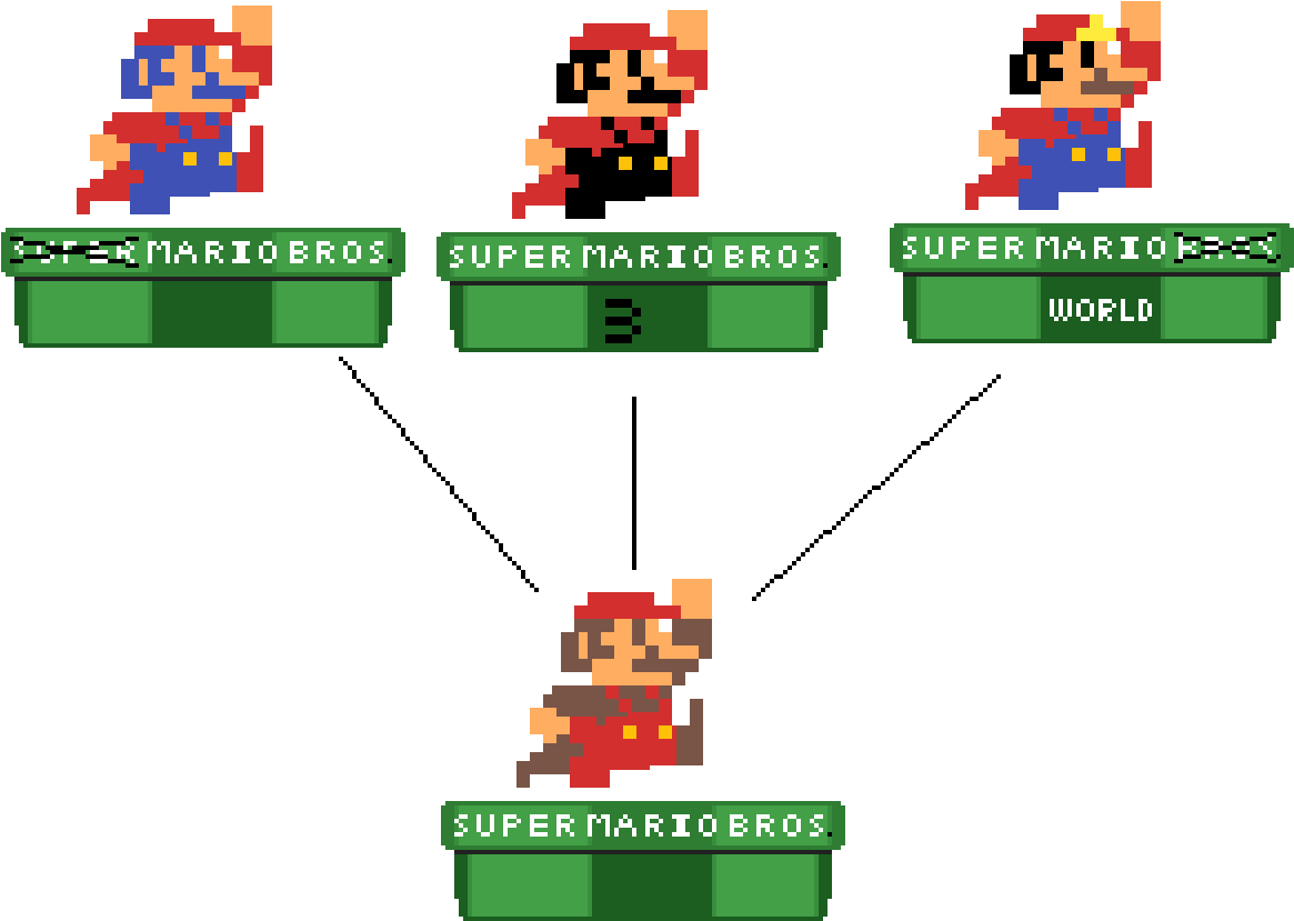 Smb Anniversarry Amiibo Collection - 8 Bit Mario (1200x1000), Png Download